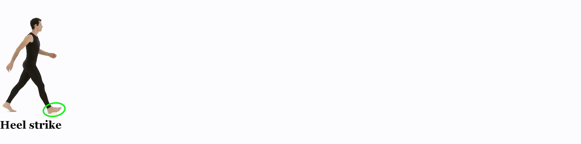 Adaptive ZUPT (and stride detection) for extreme fast motions - To be updated...